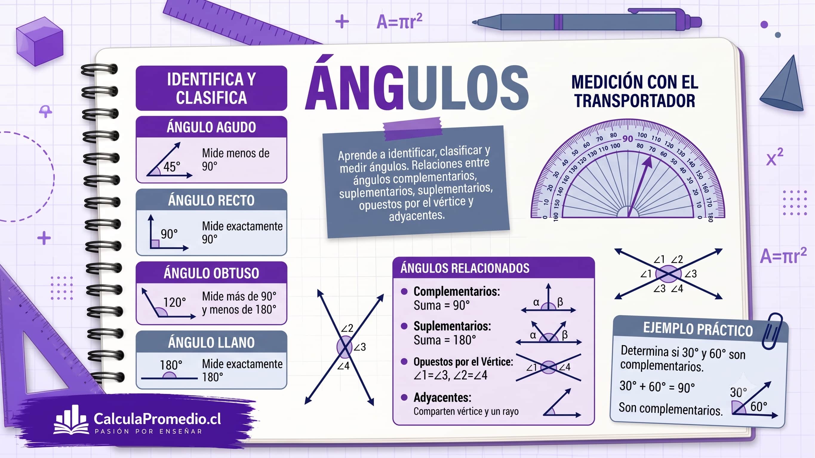 Ilustraci&oacute;n principal para la lecci&oacute;n de Ángulos