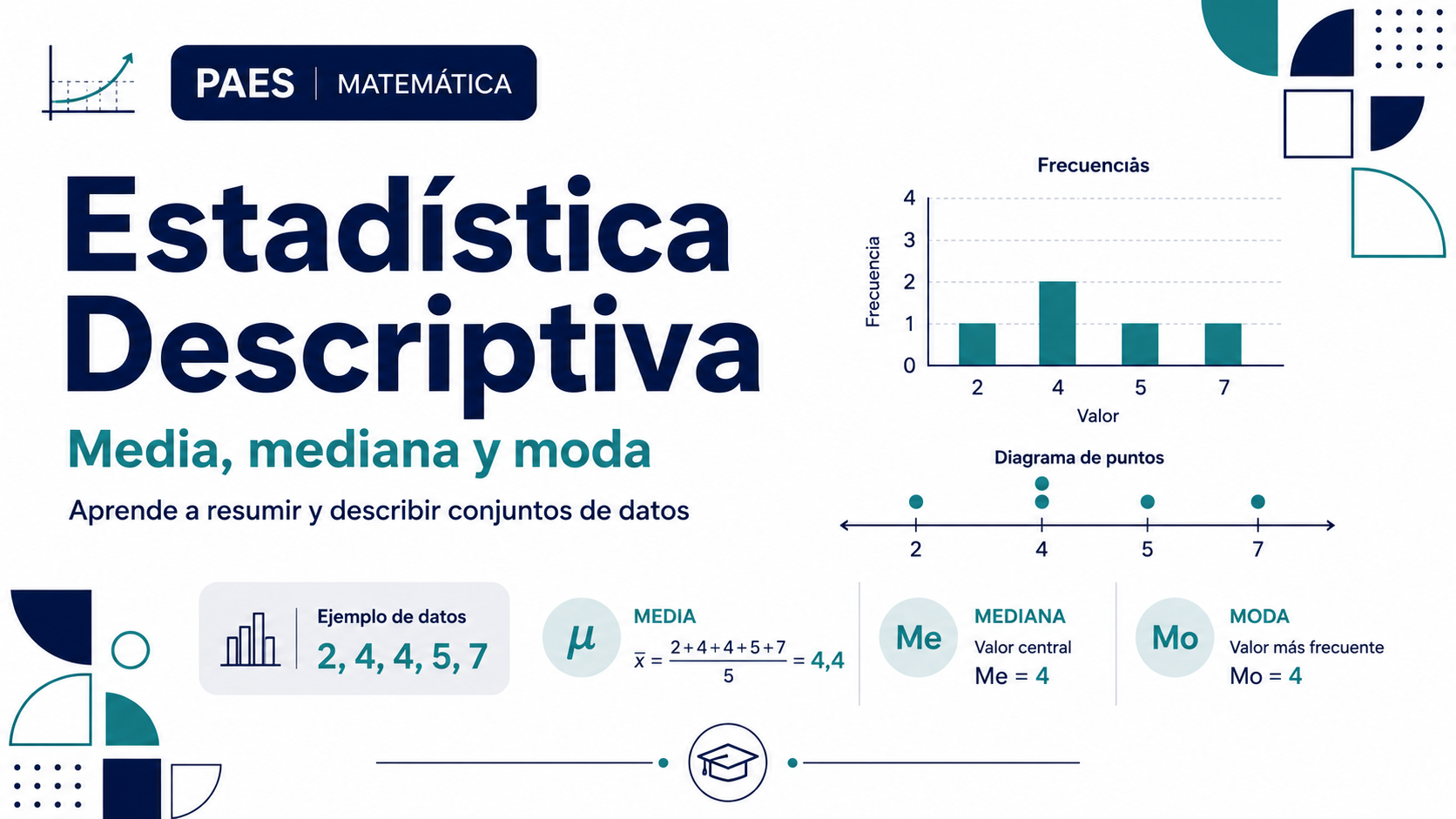 Ilustraci&oacute;n principal para la lecci&oacute;n de Estadística Descriptiva