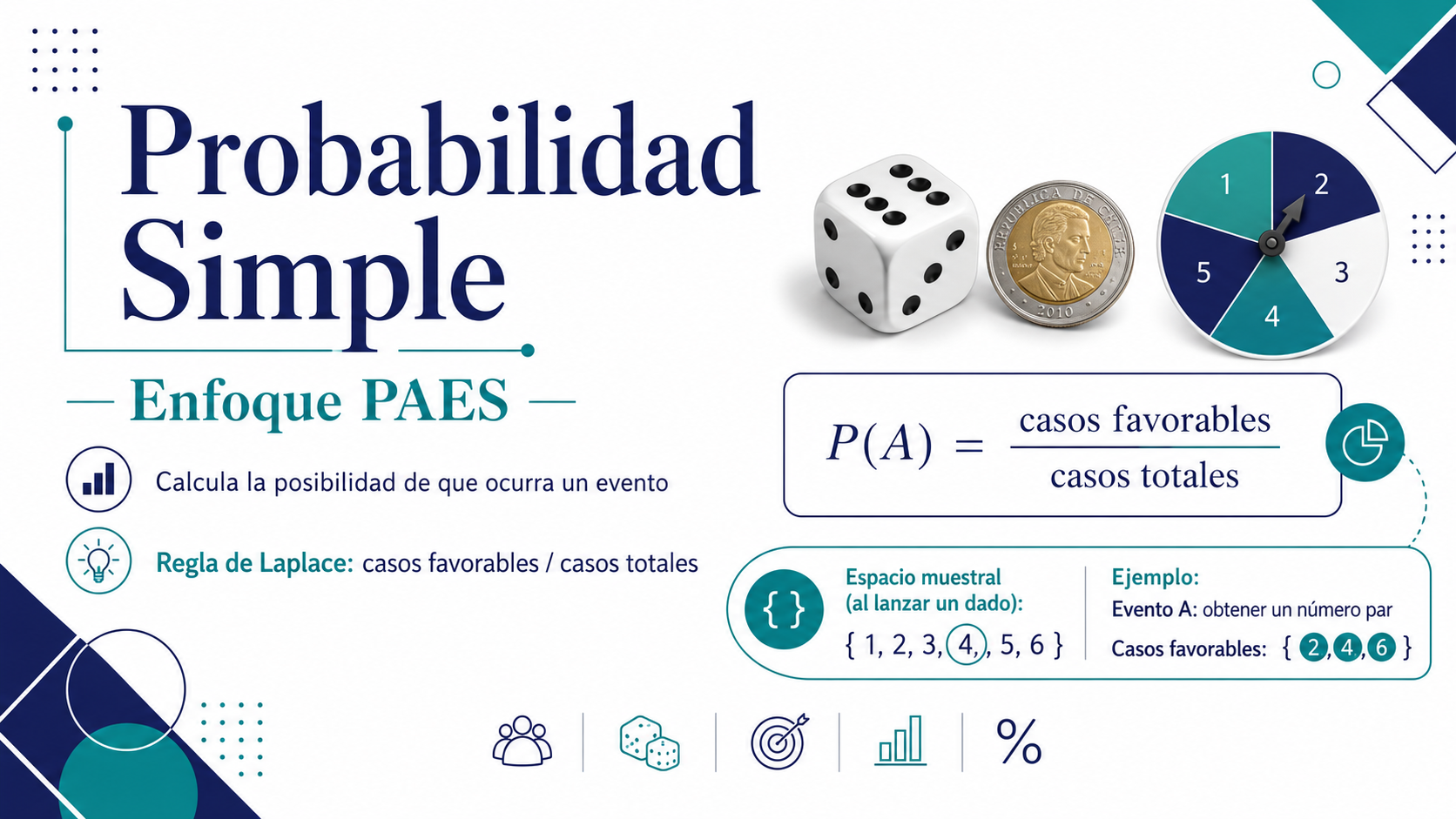 Ilustraci&oacute;n principal para la lecci&oacute;n de Probabilidad Simple