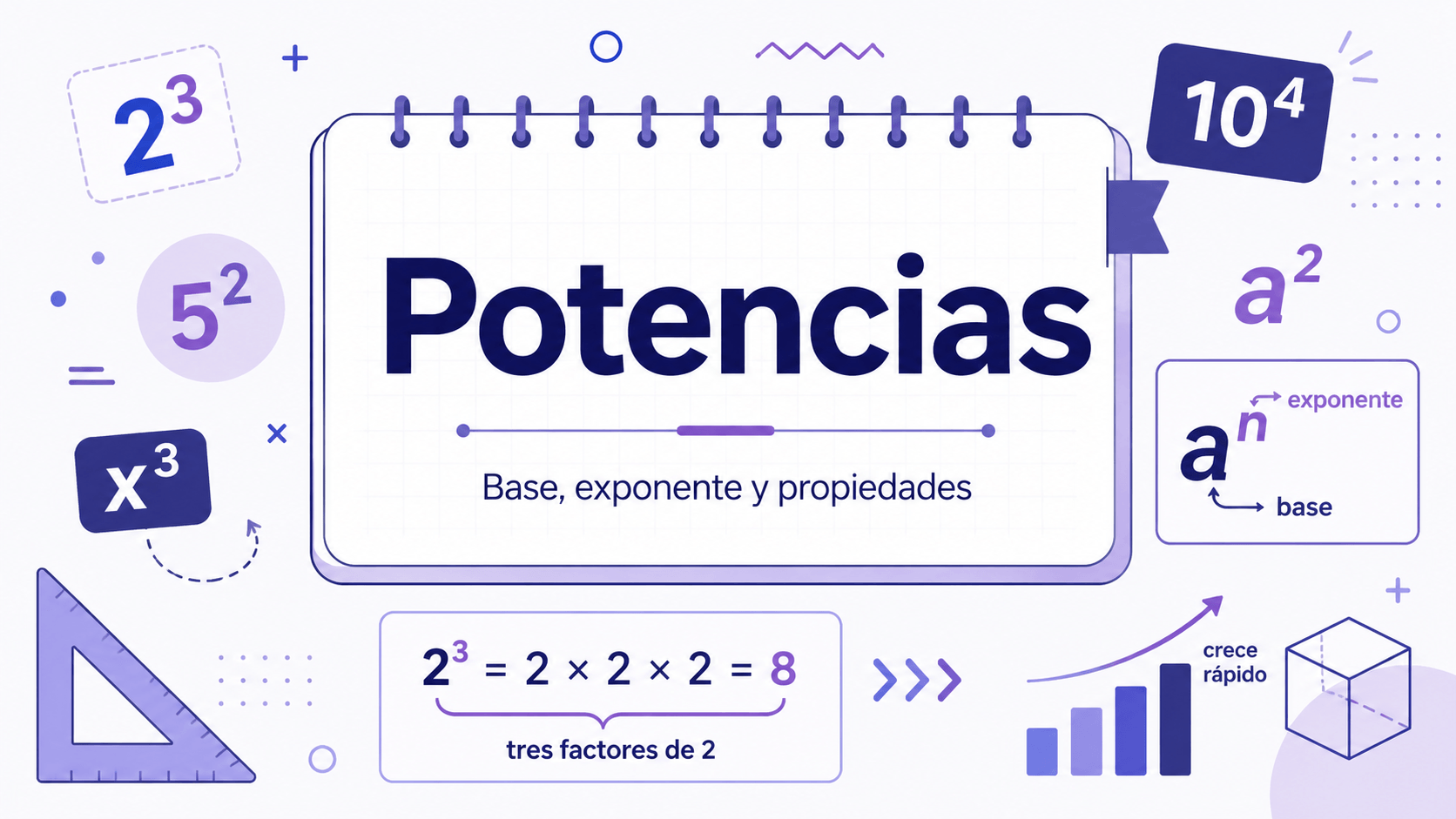 Ilustraci&oacute;n principal para la lecci&oacute;n de Potencias