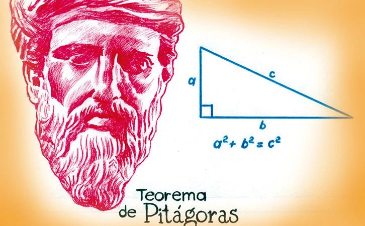 Miniatura de Teorema de Pitágoras